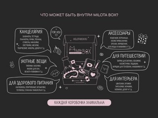 Подарочный набор MilotaBox mini 'Cat' коробочка милоты 3