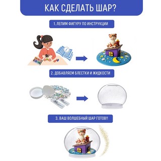 Набор для создания волшебного шара 'Кот на крыше' 5