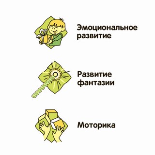 Набор для творчества 'Елочные украшения. Колокольчик' Bondibon 8