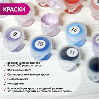 Картина по номерам 'Аниме Геншин Импакт Тарталья' Genshin Impact, 22 цвета 4