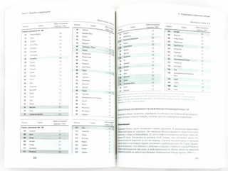 Многоликая коррупция 2