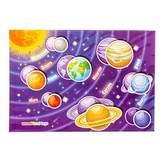 Игровой набор 'Солнечная система'