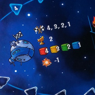 Настольная игра 'Космические Дальнобойщики' (новое издание) 14