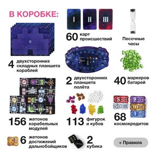Настольная игра 'Космические Дальнобойщики' (новое издание) 3