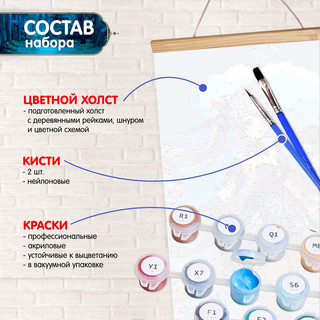 Картина по номерам 'Панно. Геншин Кокоми' (Genshin) 23х57 см 2