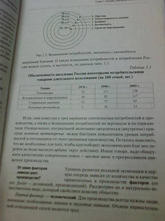 Экономика: учебник 2