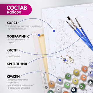 Картина по номерам 'Лавандовое поле' 20х20 см, Molly, артикул KH1173 2