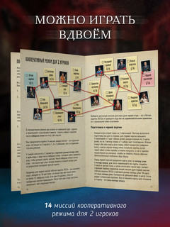 Настольная игра Письма призрака: Зеркало Истины 11