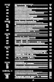 Микроэкономика. Практический подход 3