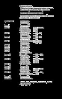 Микроэкономика. Практический подход 5