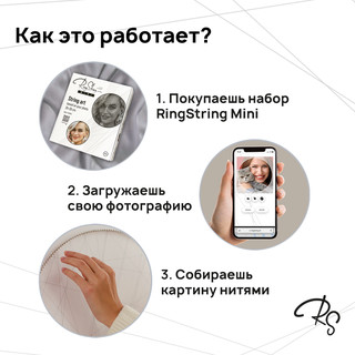 Набор для создания картины нитью из любой фотографии RingString Mini 3