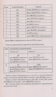 Итальянский язык за 3 месяца 5