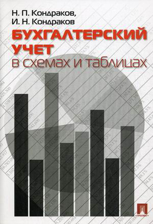 Бухгалтерский учет в схемах и таблицах