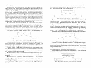 Налоговое право. Учебник 2