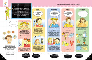 Самая первая энциклопедия 2