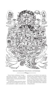 Буддист-паломник у святынь Тибета 9