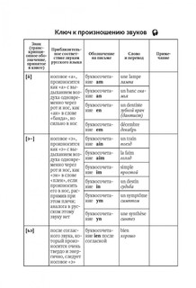 С французским по Европе 5