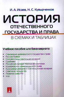 История отечественного государства и права в схемах и таблицах Учебное пособие для бакалавриата Проспект