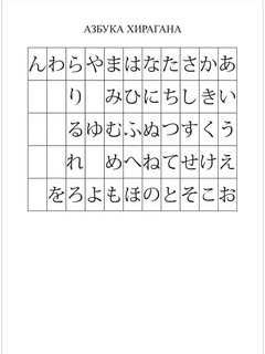 Азбука хирагана, Японский язык : учебное пособие 3