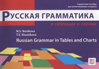 Русская грамматика в таблицах и схемах