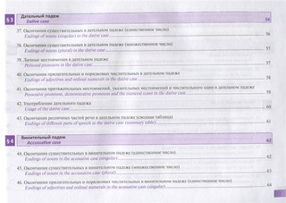 Русская грамматика в таблицах и схемах 6