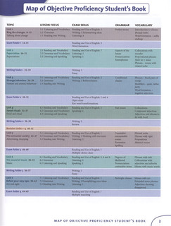 Objective Proficiency. Student's Book with answers 2