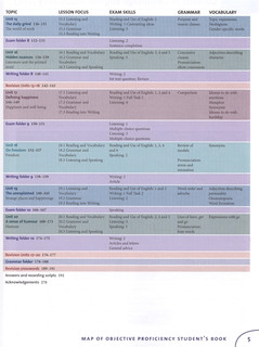 Objective Proficiency. Student's Book with answers 4