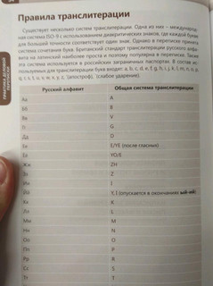 Английский язык. Деловая переписка 3