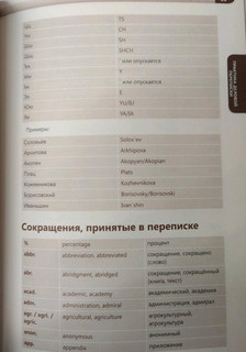 Английский язык. Деловая переписка 4