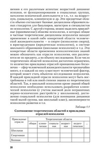 Судебно-психологическая экспертиза. Учебник 21