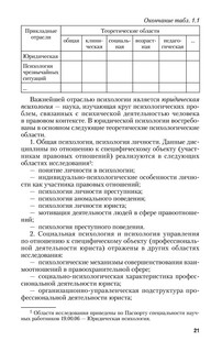 Судебно-психологическая экспертиза. Учебник 22