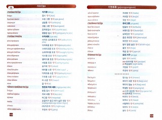 Корейский язык. Тематический словарь. Компактное издание 2