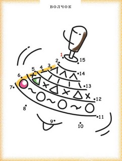 Рисуем по точкам от 1 до 15. Книжка-раскраска 2