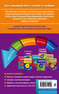 Русский язык 3