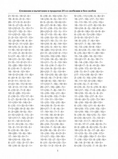 3000 примеров по математике. Цепочки примеров. 3 класс 2