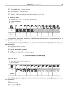 Китайский язык. Самоучитель для начинающих (+ аудиокурс на CD) 4