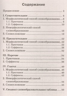 Словообразование в английском языке 2