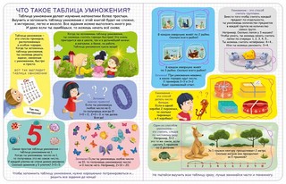 Занимательная таблица умножения. Книга с секретами 2
