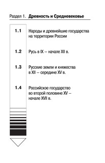 ЕГЭ. История. Новый полный справочник для подготовки к ЕГЭ 13