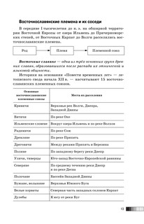 ЕГЭ. История. Новый полный справочник для подготовки к ЕГЭ 15