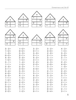 Большая книга примеров и заданий по всем темам курса начальной школы. 1-4 классы. Математика. Супертренинг 7