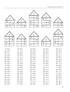 Большая книга примеров и заданий по всем темам курса начальной школы. 1-4 классы. Математика. Супертренинг 9