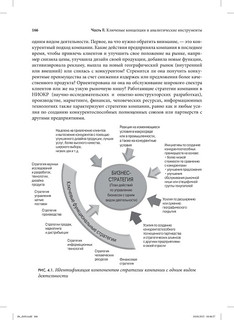 Стратегический менеджмент. Создание конкурентного преимущества 16