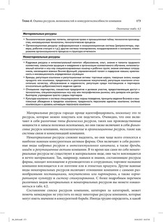Стратегический менеджмент. Создание конкурентного преимущества 23