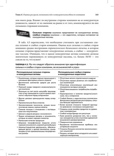 Стратегический менеджмент. Создание конкурентного преимущества 33