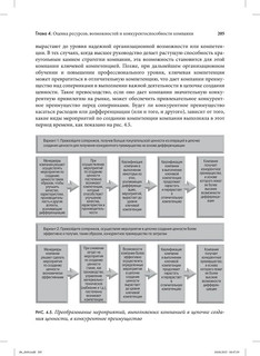 Стратегический менеджмент. Создание конкурентного преимущества 55