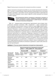 Стратегический менеджмент. Создание конкурентного преимущества 57