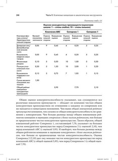 Стратегический менеджмент. Создание конкурентного преимущества 58