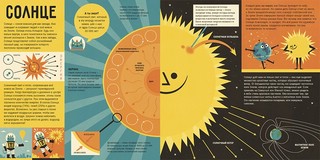 Профессор Астрокот и его путешествие в космос. 3