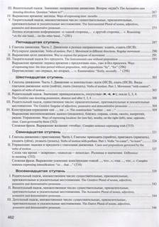Лестница: Учебник по русскому языку для начинающих 5